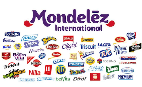 Mondelez International